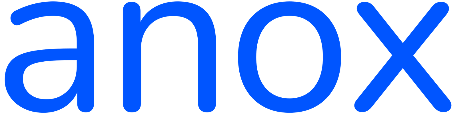 Anox Global